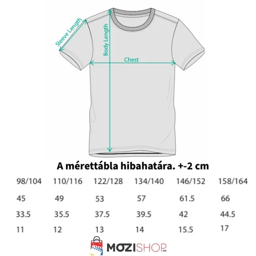 Mérettáblázat